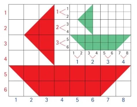 Veja como fazer cálculo de escala numérica