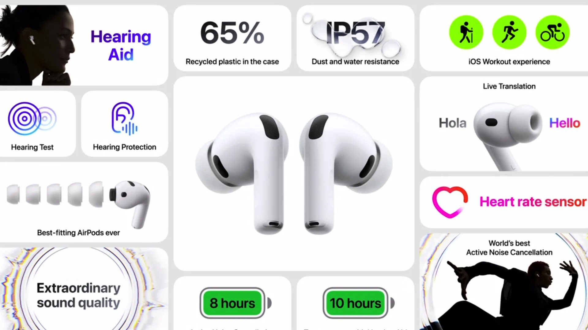 Novo AirPods terá tradução para qualquer idioma em tempo real